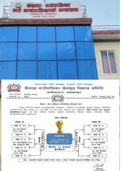 तेस्रो अध्यक्ष कप फुटबलको खेल तालिका सार्वजनिक